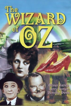 The Wizard of Oz's poster