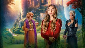 Wonderwell's poster