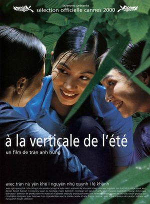 The Vertical Ray of the Sun's poster