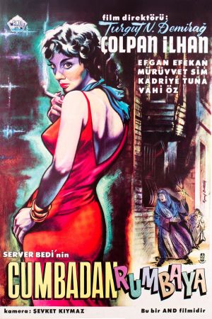 Cumbadan Rumbaya's poster