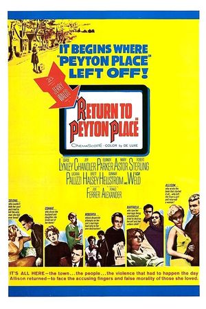 Return to Peyton Place's poster