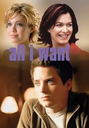 All I Want's poster