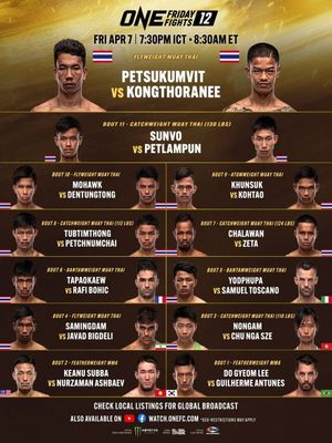 ONE Friday Fights 12: Petsukumvit vs. Kongthoranee's poster