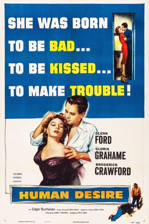 Human Desire's poster