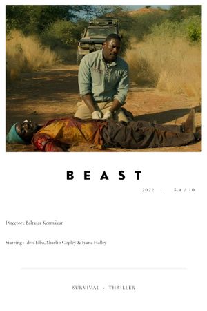 Beast's poster