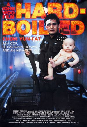 Hard Boiled's poster
