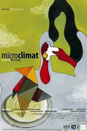 Microclimat's poster