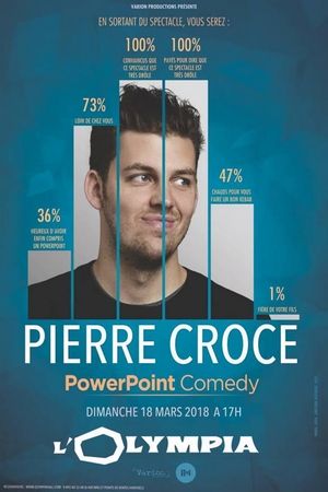 Pierre Croce - PowerPoint Comedy's poster image