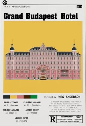 The Grand Budapest Hotel's poster