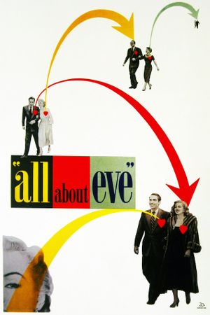 All About Eve's poster