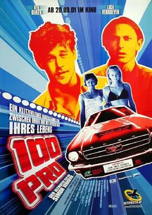 100 Pro's poster