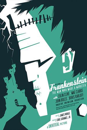 Frankenstein's poster