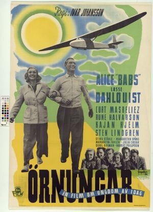 Örnungar's poster