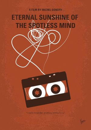Eternal Sunshine of the Spotless Mind's poster