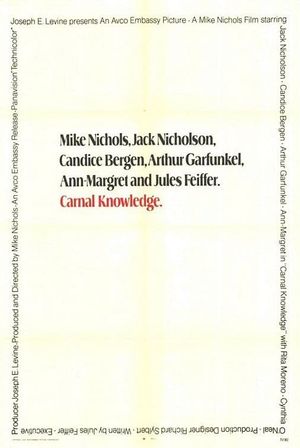 Carnal Knowledge's poster