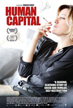 Human Capital's poster