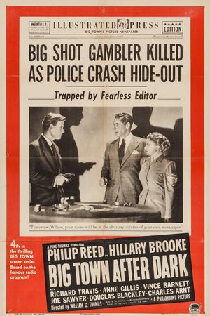 Big Town After Dark's poster