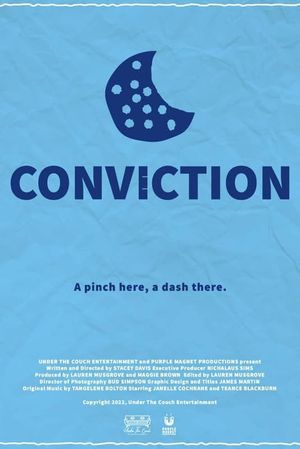 Convection's poster