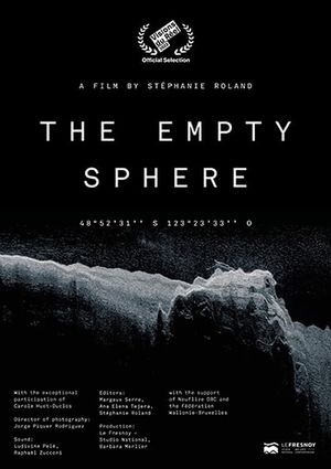 The Empty Sphere's poster