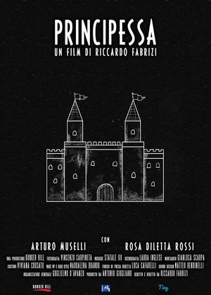 Principessa's poster