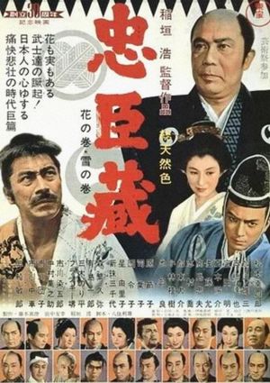 Chushingura's poster