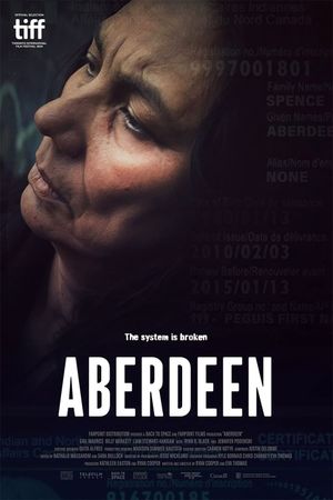 Aberdeen's poster