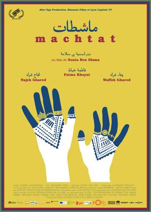 Machtat's poster