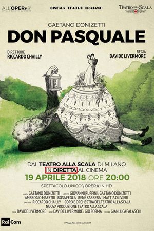 Don Pasquale - Teatro alla Scala's poster image