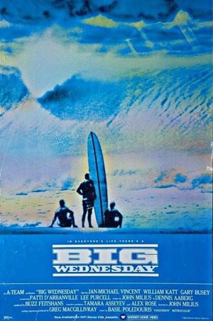 Big Wednesday's poster