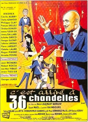 It Happened on the 36 Candles's poster