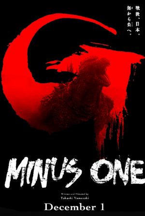 Godzilla Minus One's poster