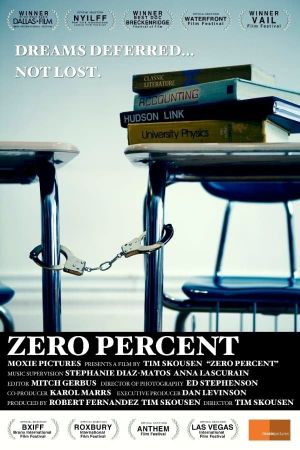 Zero Percent's poster