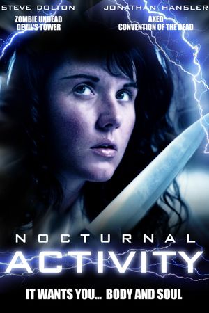 Nocturnal Activity's poster
