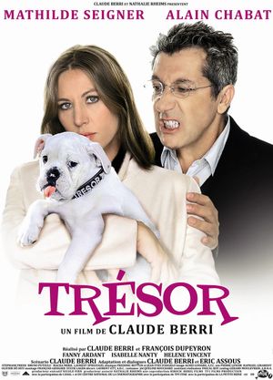 Trésor's poster