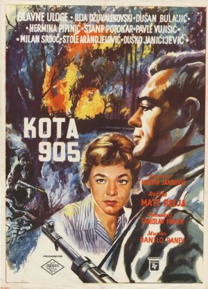 Point 905's poster