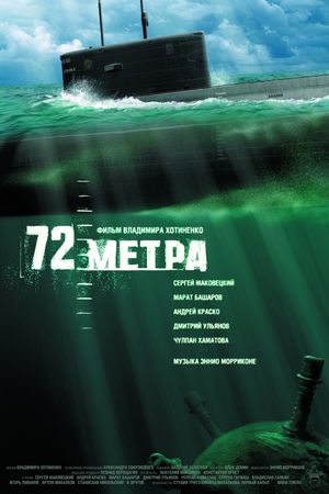 72 Meters's poster