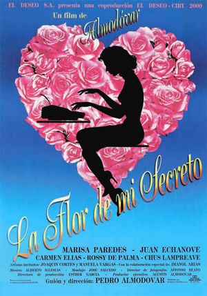 The Flower of My Secret's poster