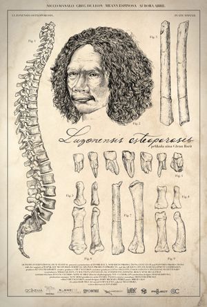 Luzonensis Osteoporosis's poster