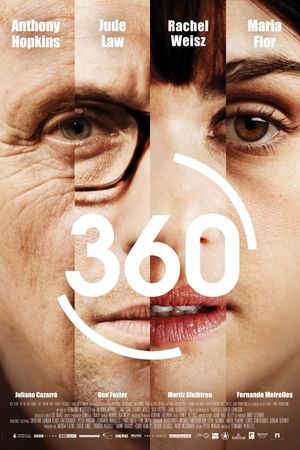 360's poster