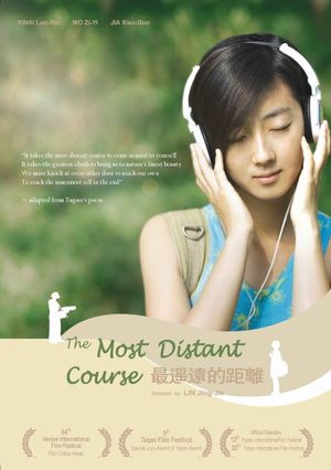 The Most Distant Course's poster