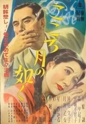 Kokoro tsuki nogotoku's poster