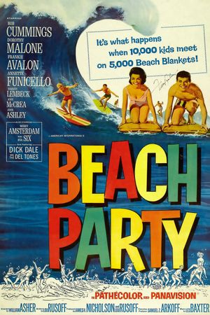 Beach Party's poster