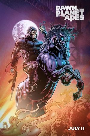 Dawn of the Planet of the Apes's poster