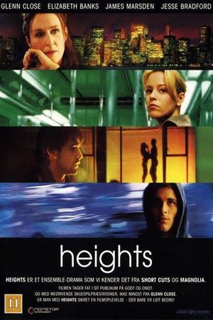 Heights's poster