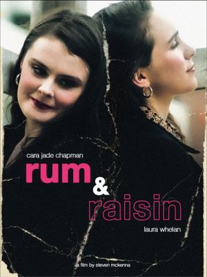 Rum & Raisin's poster