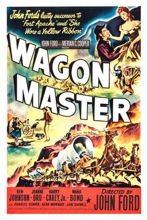 Wagon Master's poster