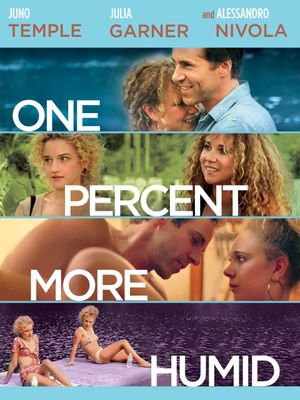One Percent More Humid's poster