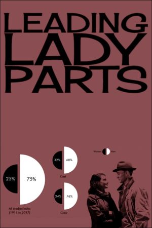 Leading Lady Parts's poster