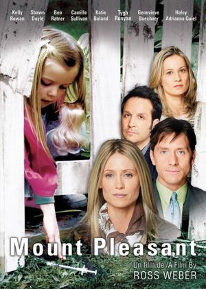 Mount Pleasant's poster