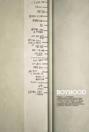Boyhood's poster